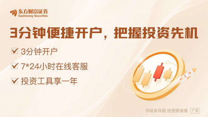 中东战火迟迟未熄!惠誉评级下调全球经济增长预期