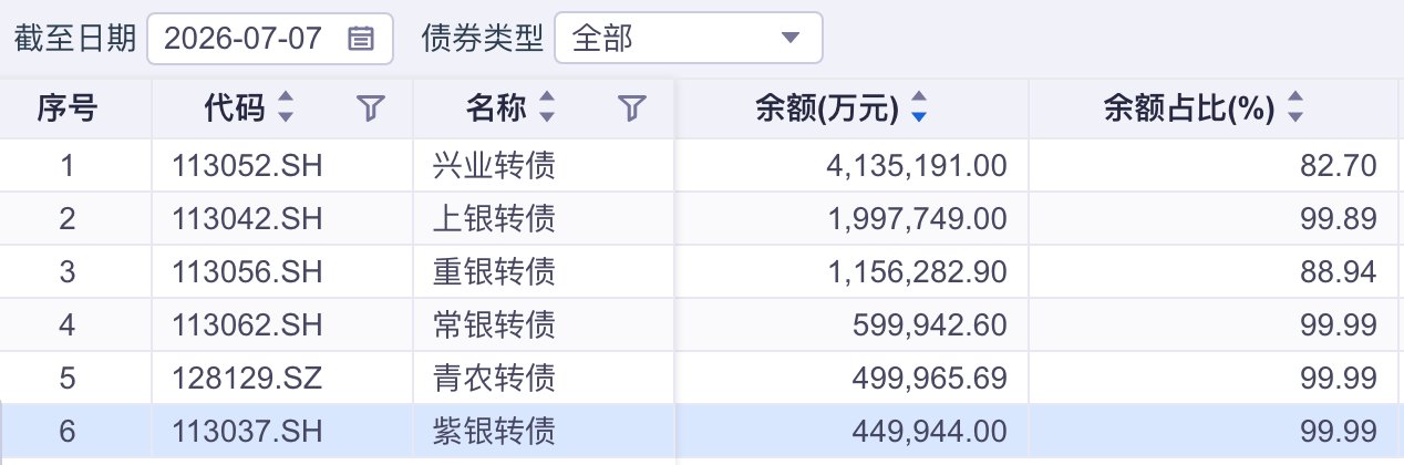 持续集体“破净”,上市银行市值管理如何做